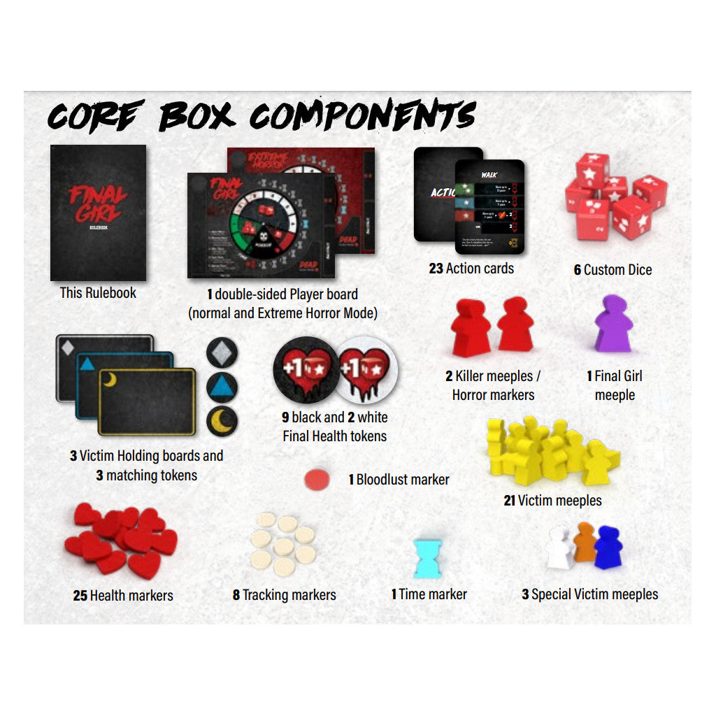 Final Girl: Core Box