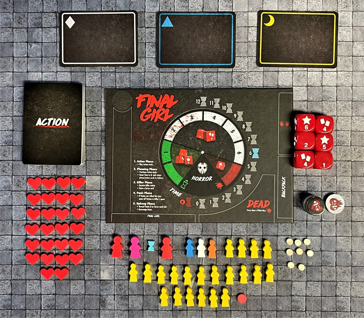 Final Girl: Core Box