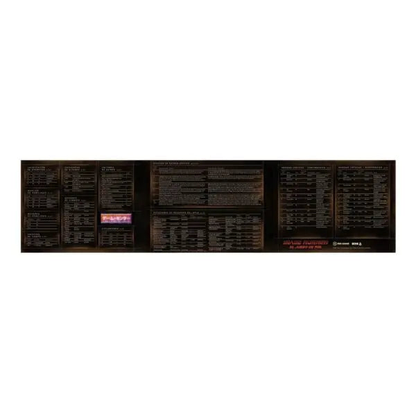 Pantalla de Director de Blade Runner