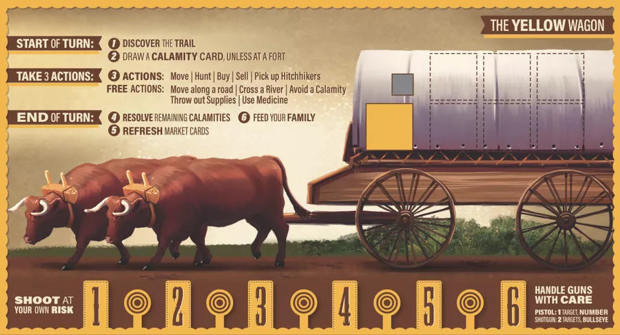 The Oregon Trail Game: Journey to Willamette Valley