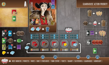 Architects of the West Kingdom: Works of Wonder