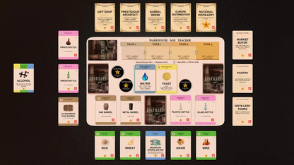 Distilled: A Spirited Strategy Game