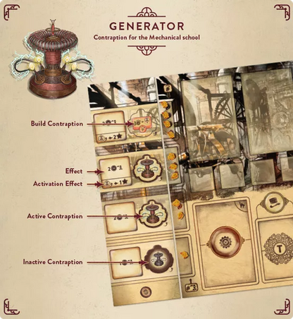 Trickerion: Dawn of Technology